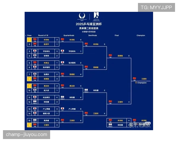 2026世界杯官方出线规则怎么算