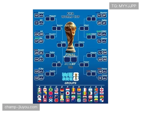 墨西哥2026世界杯赛程分析：小组赛突围关键战与淘汰赛潜在对手前瞻